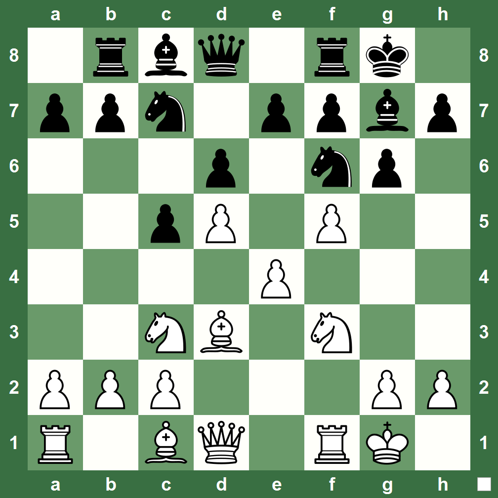 chess diagram programs